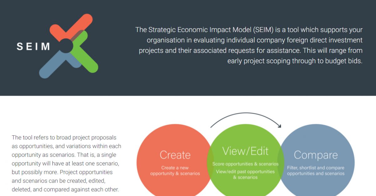 strategic-economic-impact-model-sgs-economics-planning