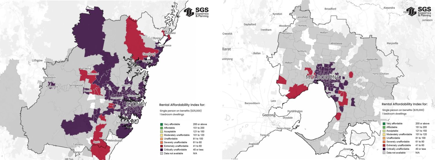 SGS Economics and Planning Syd Melb RAI